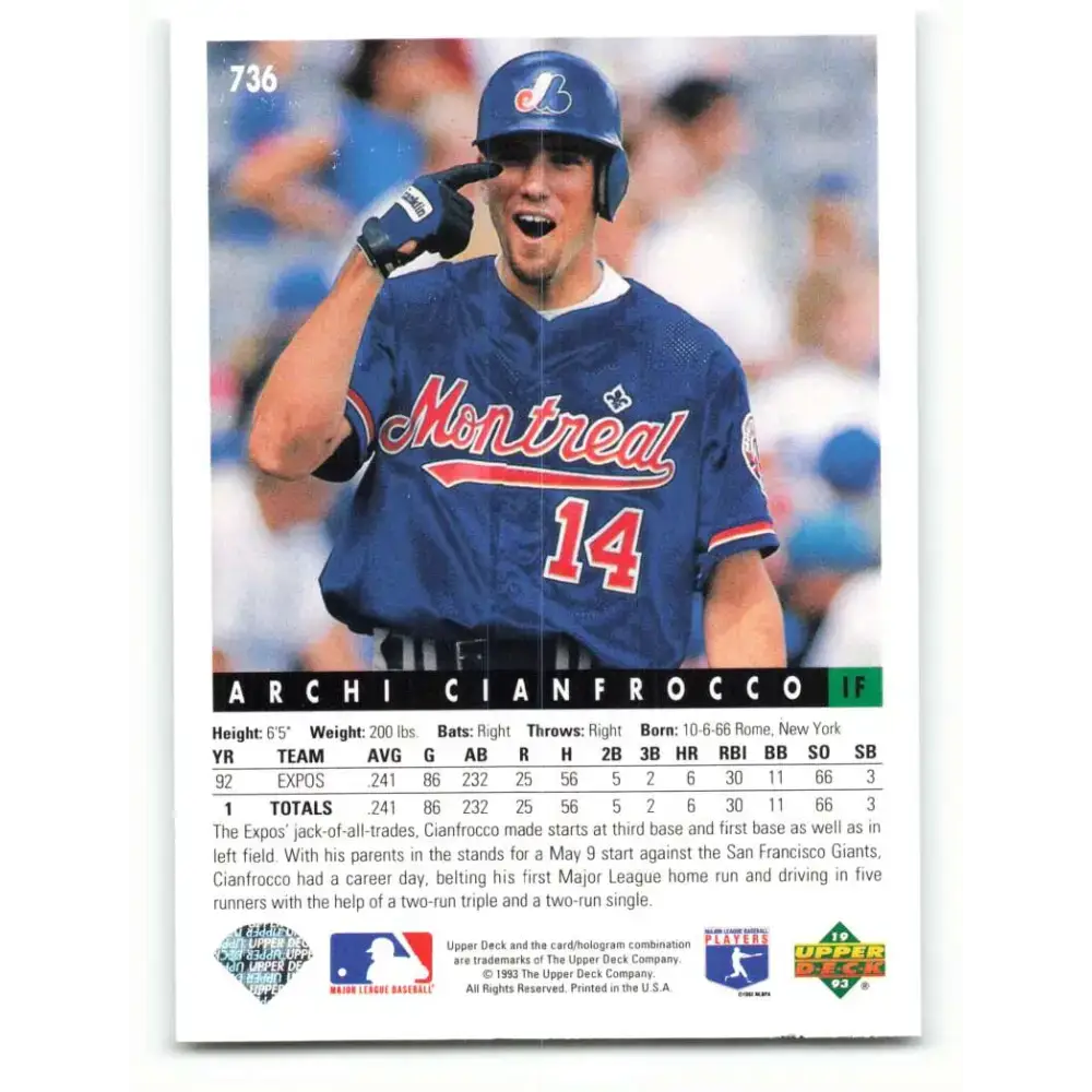 1993 Upper Deck #736 Archi Cianfrocco VG Montreal Expos Baseball Card - Baseball Card Single