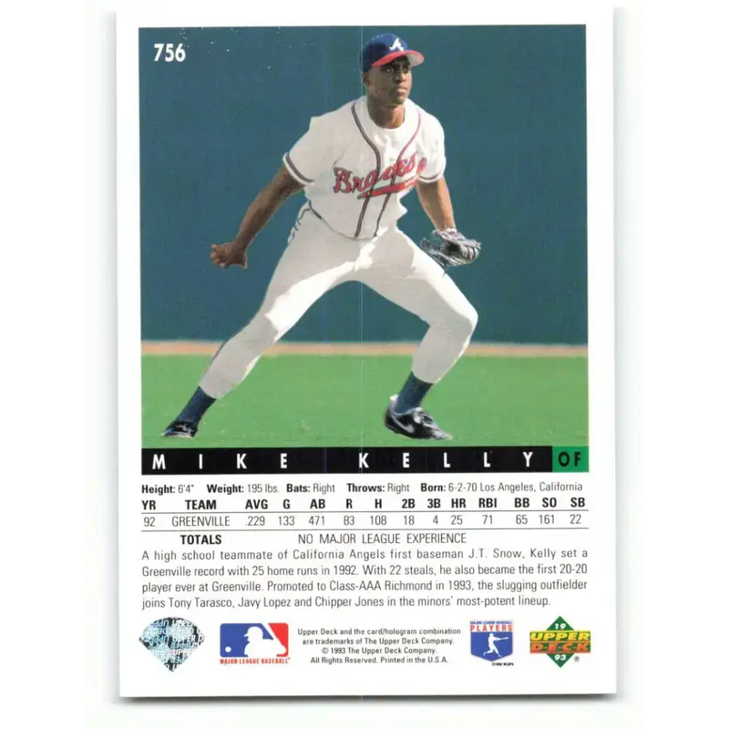 1993 Upper Deck #756 Mike Kelly VG Atlanta Braves Baseball Card - Baseball Card Single