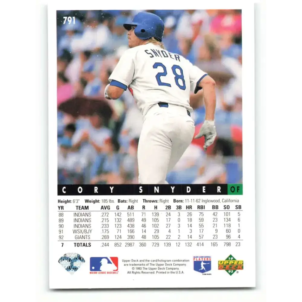 1993 Upper Deck #791 Cory Snyder VG Los Angeles Dodgers Baseball Card - Baseball Card Single