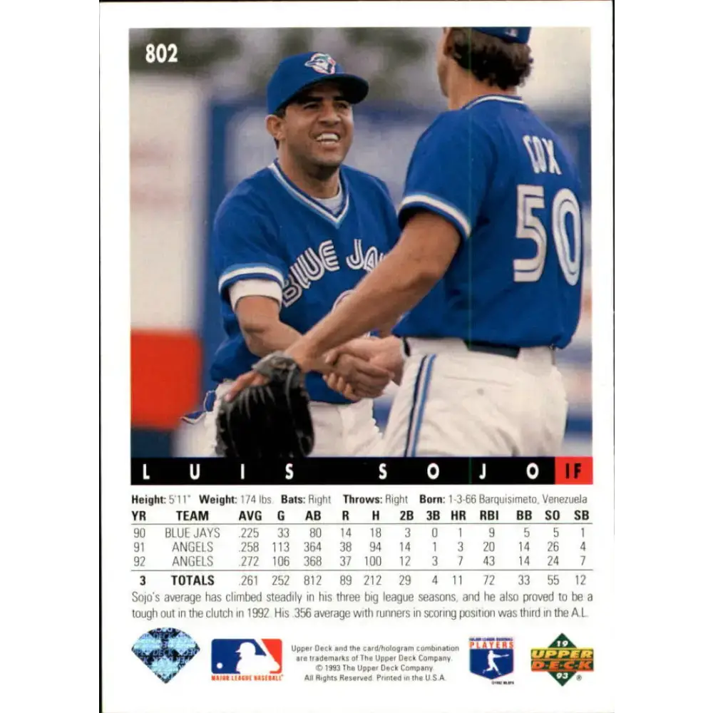 1993 Upper Deck #802 Luis Sojo VG Toronto Blue Jays Baseball Card - Baseball Card Single