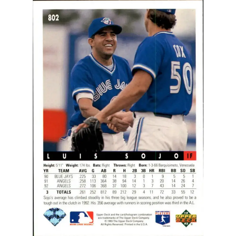 1993 Upper Deck #802 Luis Sojo VG Toronto Blue Jays Baseball Card - Baseball Card Single