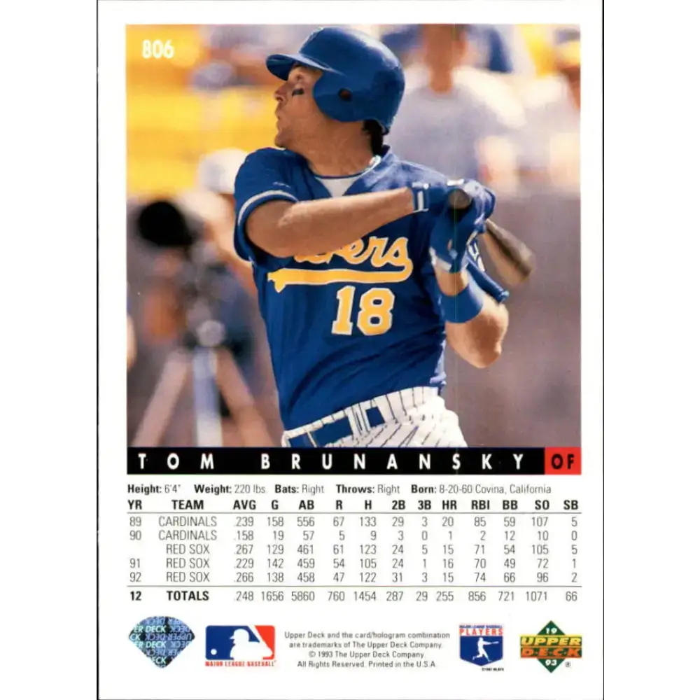 1993 Upper Deck #806 Tom Brunansky VG Milwaukee Brewers Baseball Card - Baseball Card Single