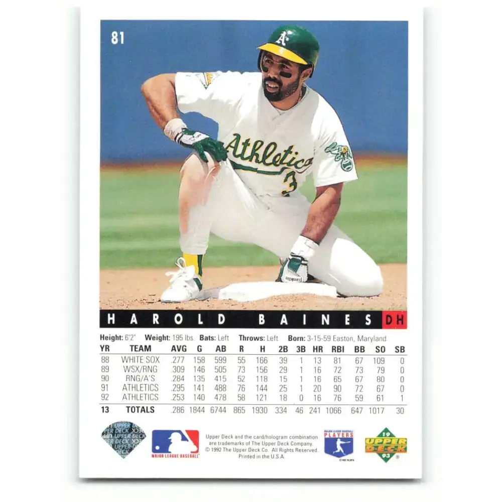 1993 Upper Deck #81 Harold Baines VG Oakland Athletics Baseball Card - Baseball Card Single