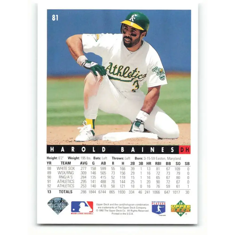 1993 Upper Deck #81 Harold Baines VG Oakland Athletics Baseball Card - Baseball Card Single