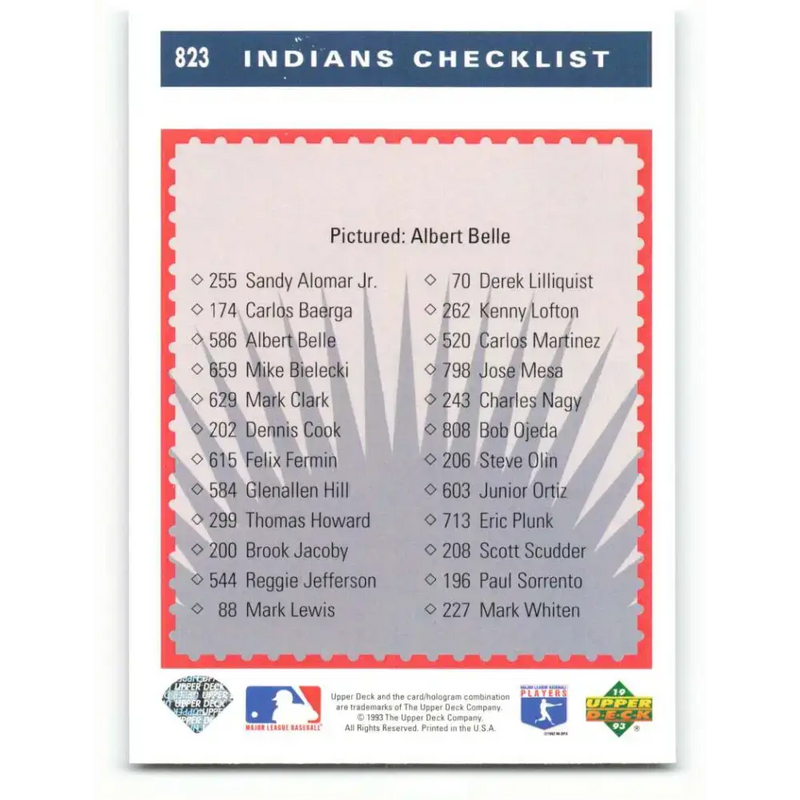 1993 Upper Deck #823 Albert Belle TC VG Cleveland Indians Baseball Card - Baseball Card Single