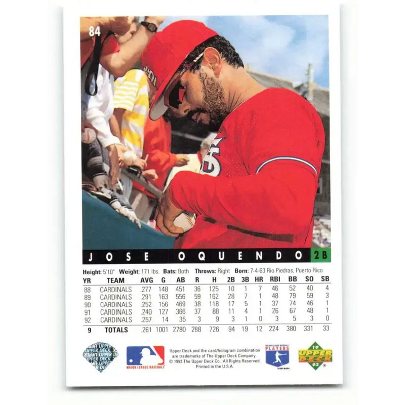 1993 Upper Deck #84 Jose Oquendo VG St. Louis Cardinals Baseball Card - Baseball Card Single