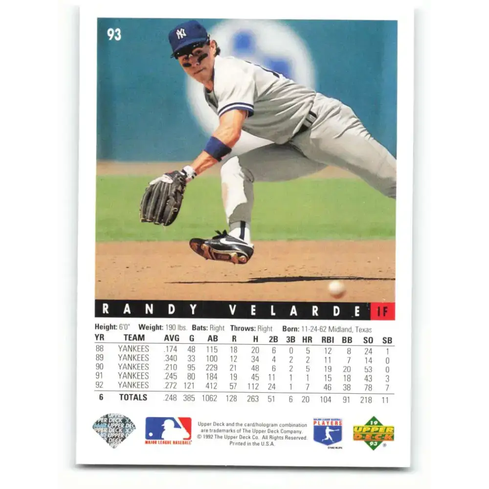 1993 Upper Deck #93 Randy Velarde VG New York Yankees Baseball Card - Baseball Card Single