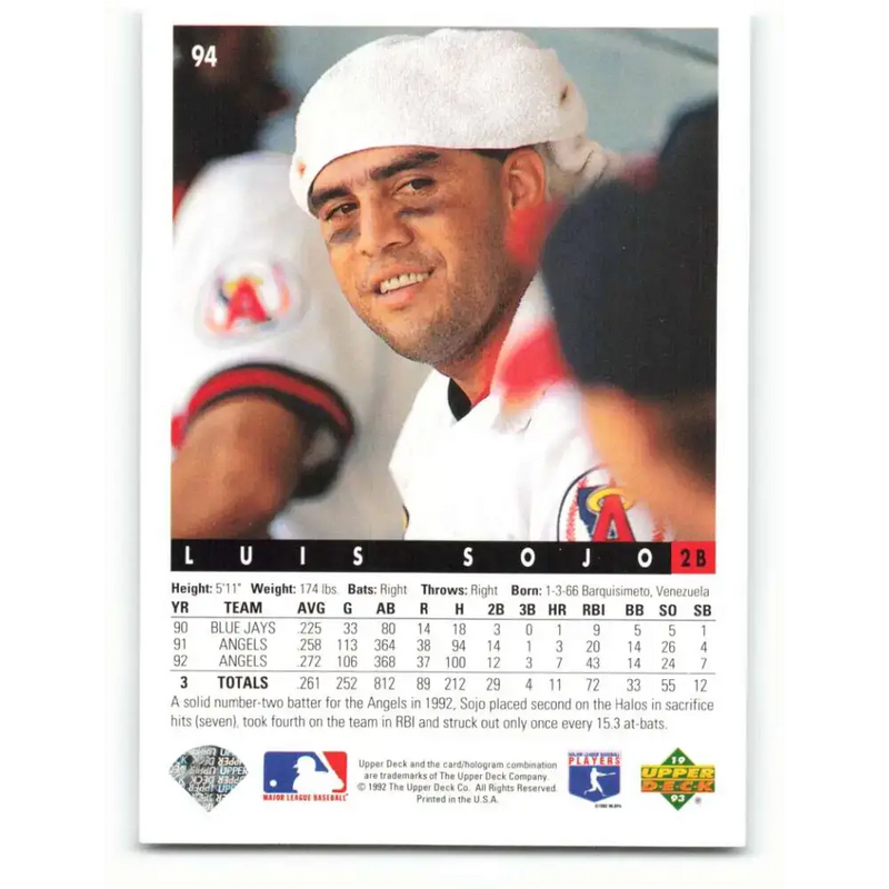 1993 Upper Deck #94 Luis Sojo VG California Angels Baseball Card - Baseball Card Single