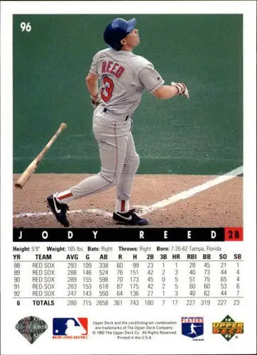 Original gloss 1993 Upper Deck Jody Reed baseball card featuring Red Sox players