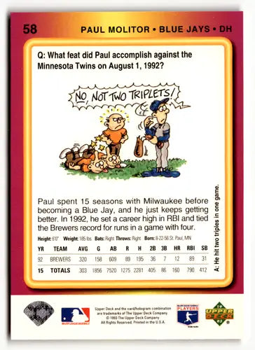 Baseball card back featuring paul molitor from 1993 Upper Deck Fun Pack series