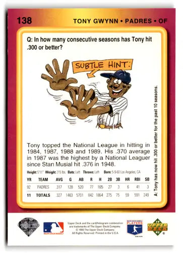 1993 Upper Deck Fun Packs Tony Gwynn baseball card Padres NM Near Mint