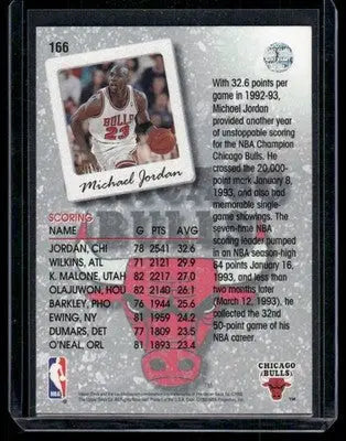 1993 Upper Deck Michael Jordan #166 Basketball - Basketball Card Single