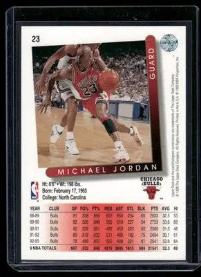 1993 Upper Deck Michael Jordan #23 Basketball - Basketball