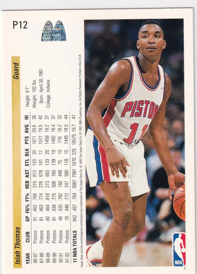 1993 UPPER DECK #P12 ISIAH THOMAS- DETROIT PISTONS - Basketball Card Single