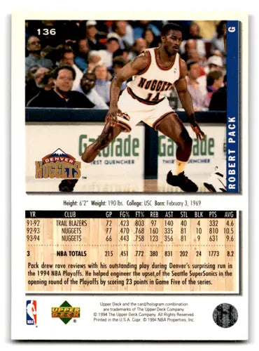 Robert Pack basketball card from 1994-95 Collector’s Choice Silver Signature series