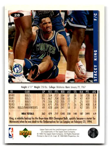 Stacey King basketball card from 1994-95 Collector’s Choice Silver Signature series