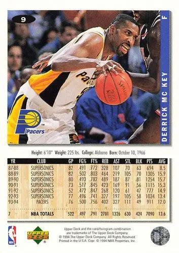 1994-95 Collector’s Choice Silver Signature #9 Derrick McKey NM-MT Pace ID:81287 - Basketball Card Single