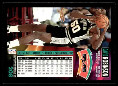 1994-95 Fleer #208 David Robinson - Basketball Card Single