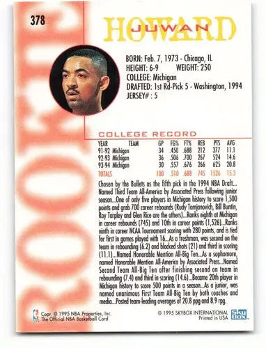 1994-95 Hoops #378 Juwan Howard NM Near Mint RC Rookie Bullets ID:82621 - Basketball Card Single