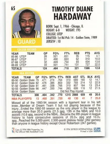 Original gloss of 1994-95 Hoops Tim Hardaway basketball card from simply sandoval cards typically sell