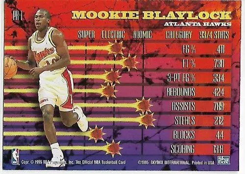 Original gloss Mookie Blaylock basketball card from 1994-95 Hoops Power Ratings