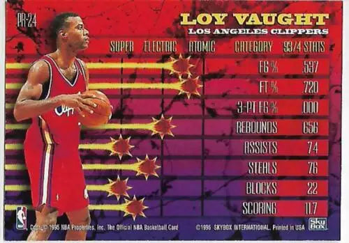 Loy Vaught basketball card from 1994-95 Hoops, NM near mint condition for collectors