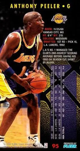 1994-95 Jam Session #95 Anthony Peeler NM Near Mint Lakers ID:82602 - Basketball Card Single