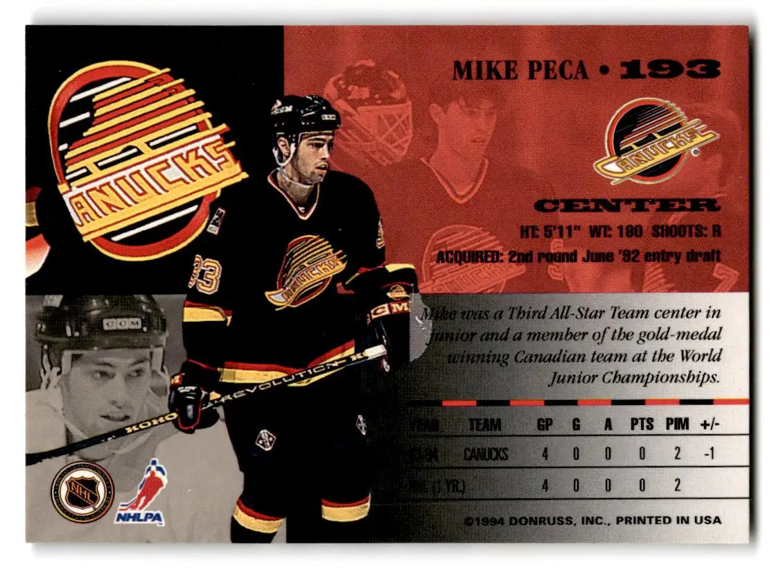 1994-95 Leaf #193 Mike Peca - Hockey Card Single