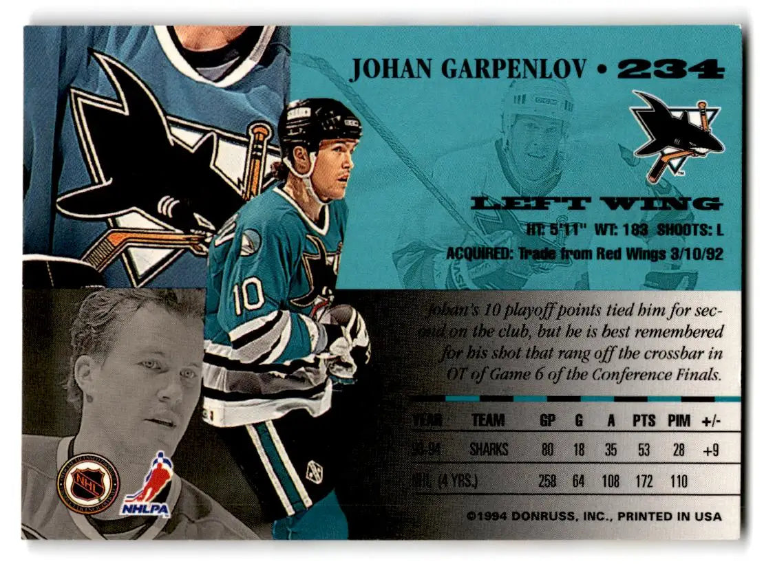 1994-95 Leaf #234 Johan Garpenlov - Hockey Card Single