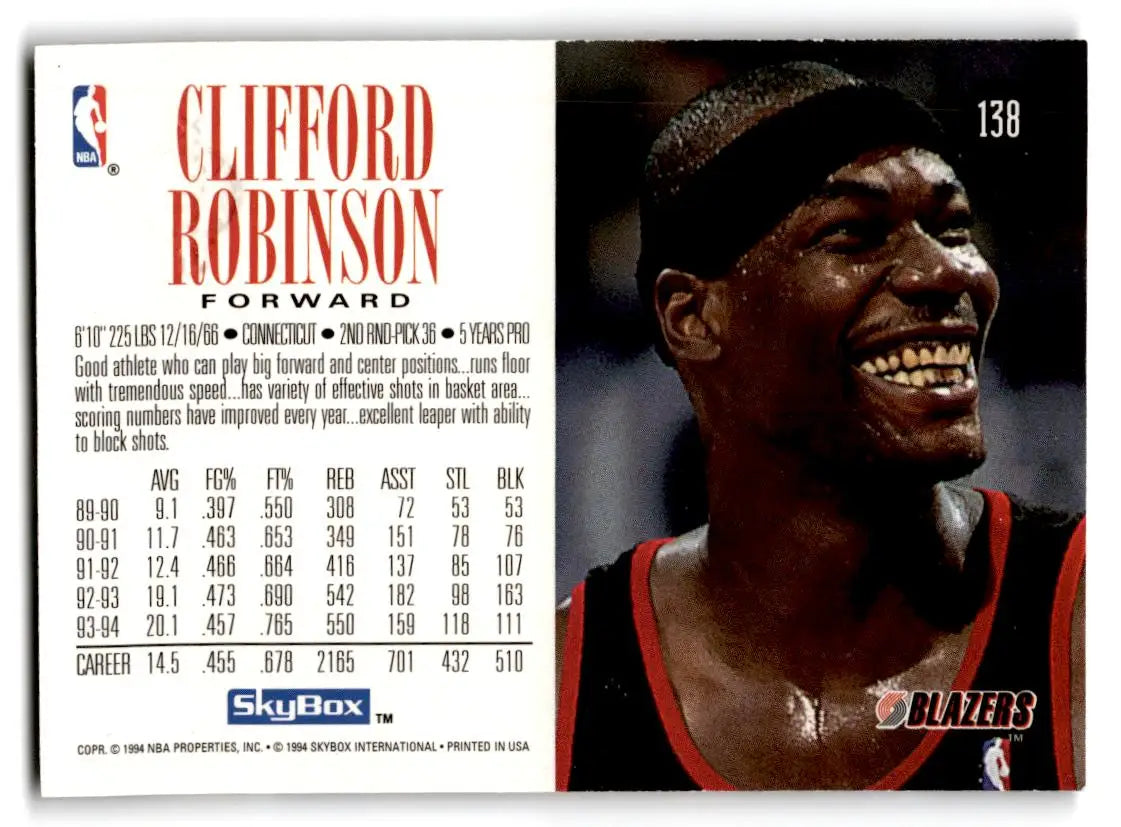 1994-95 SkyBox Premium #138 Clifford Robinson - Basketball Card Single