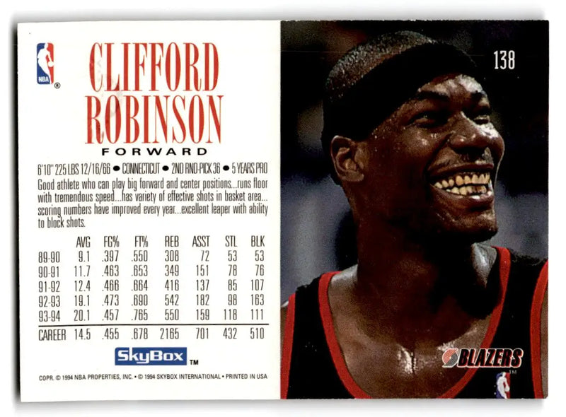 1994-95 SkyBox Premium #138 Clifford Robinson - Basketball Card Single