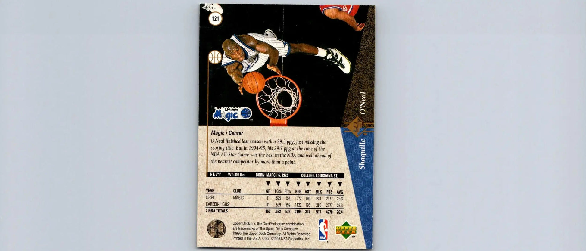 1994-95 SP #121 Shaquille O’Neal - Basketball Card Single