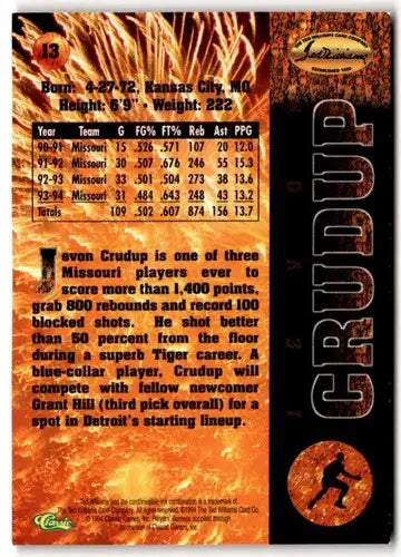 1994-95 Ted Williams #13 Jevon Crudup NM Near Mint ID:41534 - Basketball Card Single