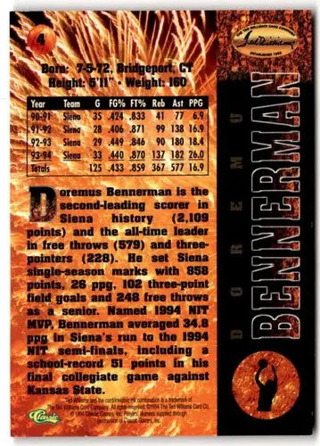 Basketball card back with original gloss from 1994-95 Ted Williams Simply Sandoval cards typically sell