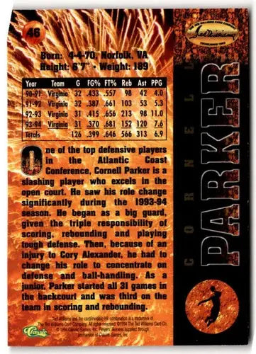 Basketball card back with original gloss from 1994-95 Ted Williams Cornell Parker NM