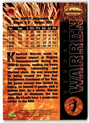 Original gloss Kendrick Warren basketball card from 1994-95 Ted Williams series