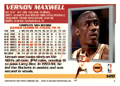 1994-95 Topps #120 Vernon Maxwell NM Near Mint Rockets ID:45160 - Basketball Card Single