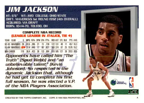1994-95 Topps #153 Jim Jackson NM Near Mint Mavericks ID:45161 - Basketball Card Single