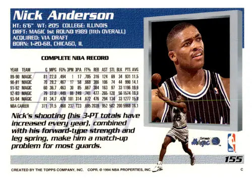 1994-95 Topps #155 Nick Anderson NM Near Mint Magic ID:45159 - Basketball Card Single