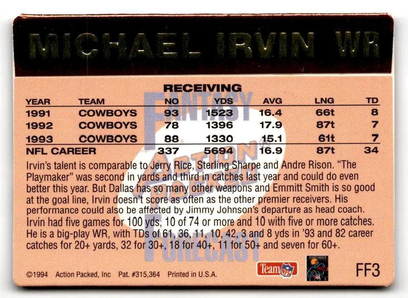 1994 Action Packed #FF3 Michael Irvin Fantasy Forecast - Football Card Single