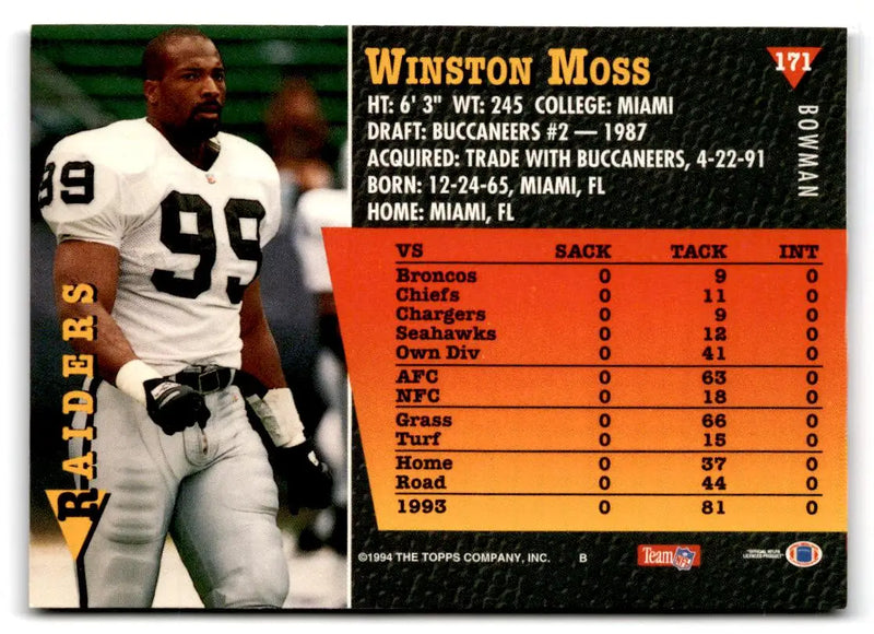 1994 Bowman #171 Winston Moss - Football Card Single