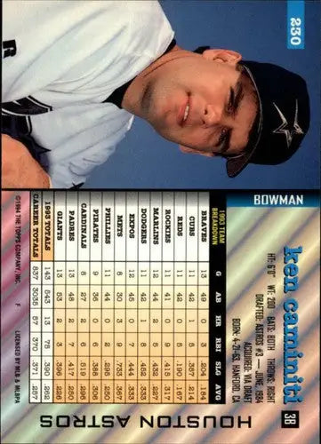 Original gloss 1994 Bowman Ken Caminiti baseball card featuring Astros player