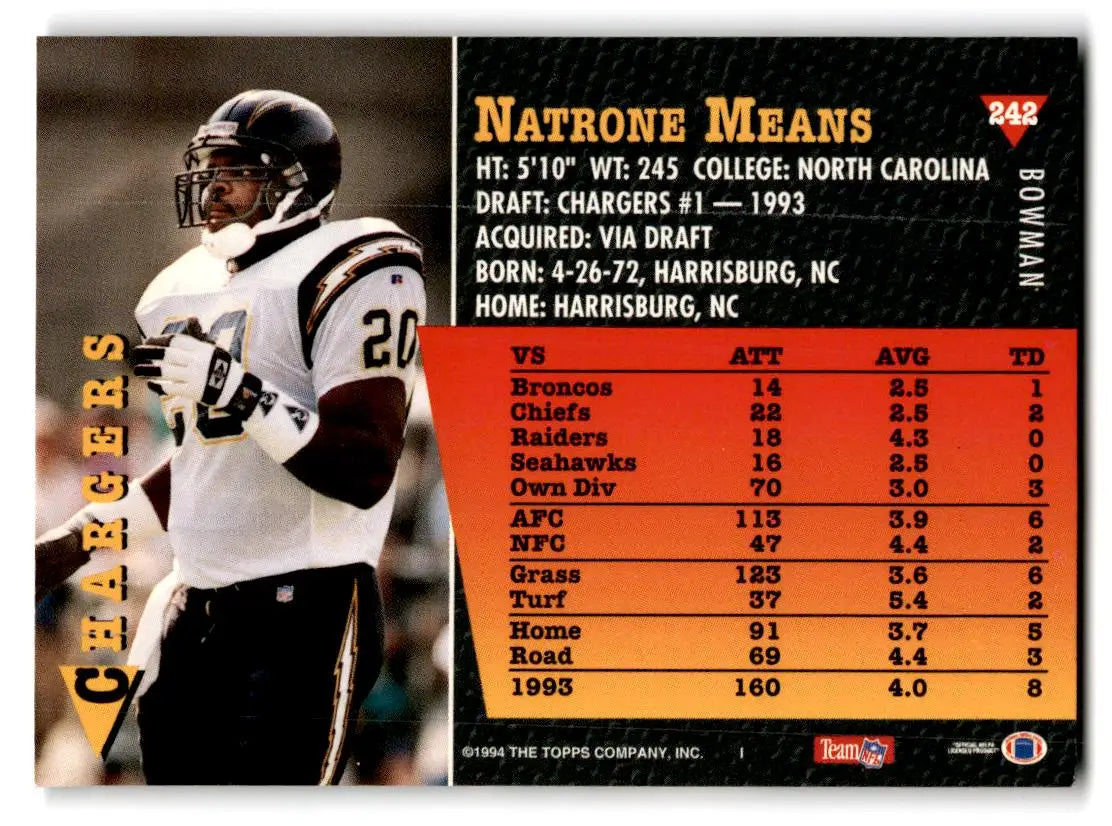 1994 Bowman #242 Natrone Means - Football Card Single