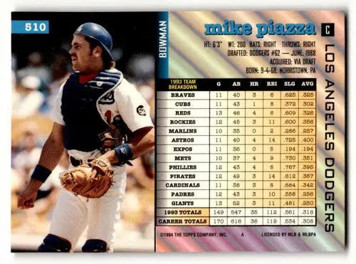 1994 Bowman #510 Mike Piazza Los Angeles Dodgers Baseball Cards NM N ID:62821 - Baseball Card Single