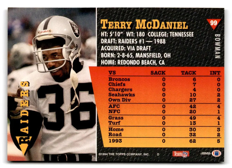 1994 Bowman #99 Terry McDaniel - Football Card Single