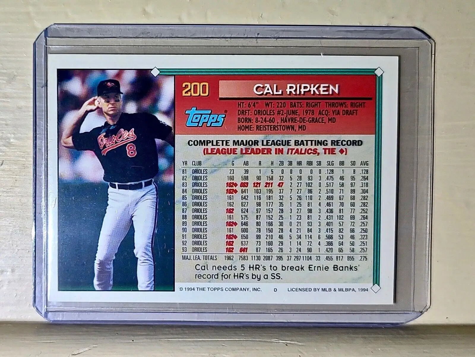 1994 Cal Ripken Topps Baseball Card #200