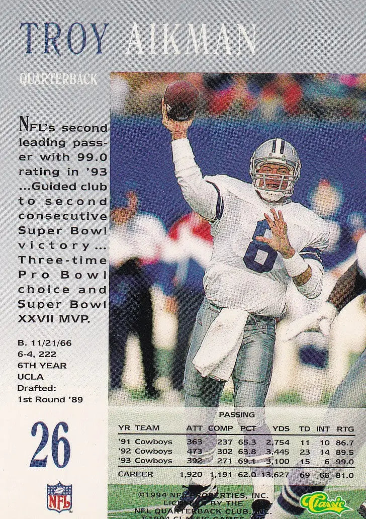 1994 CLASSIC #26 TROY AIKMAN PRO LINE- DALLAS COWBOYS