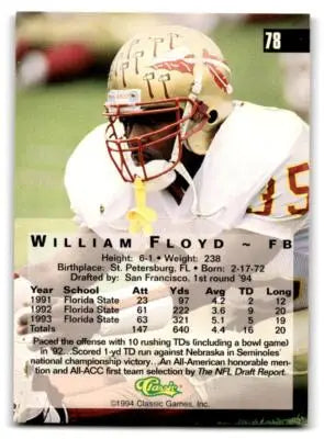 1994 Classic Four Sport #78 William Floyd - Football Card Single