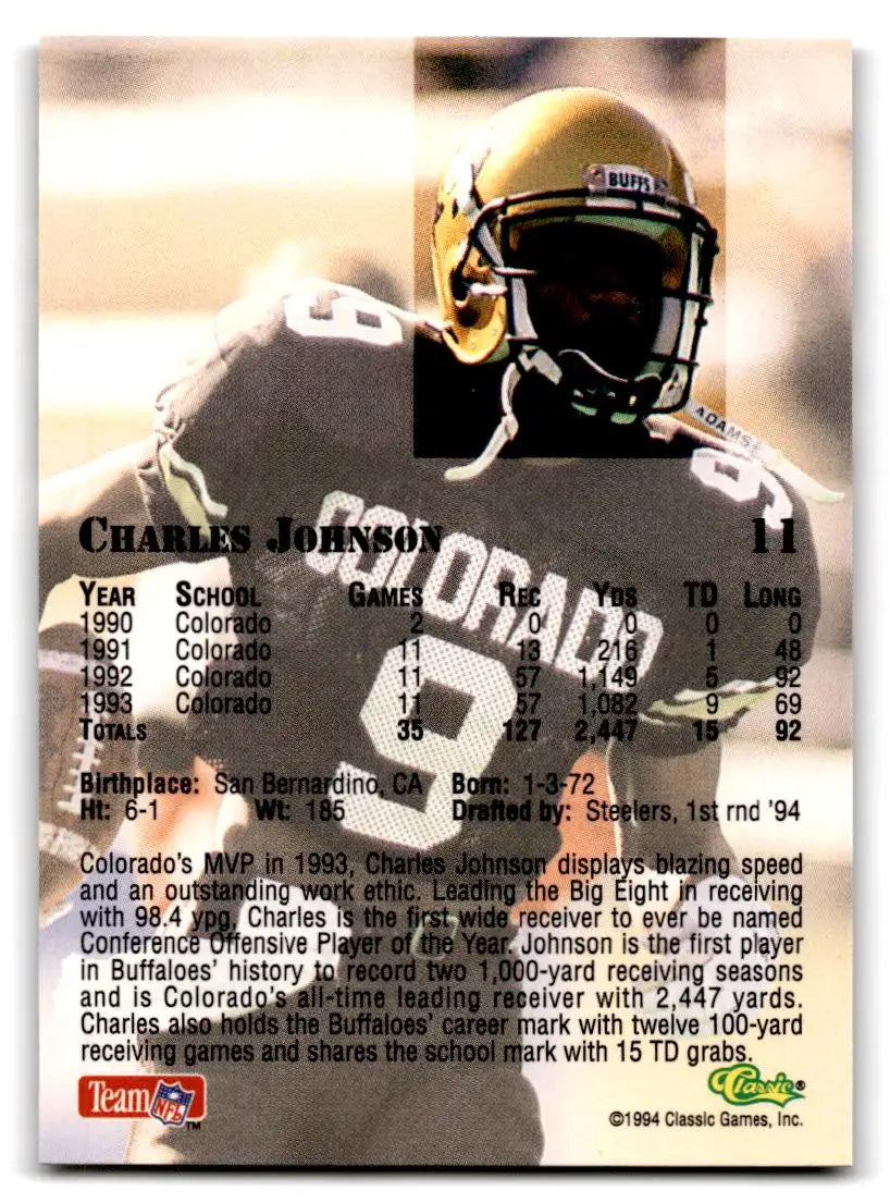 1994 Classic NFL Draft #11 Charles Johnson - Football Card Single