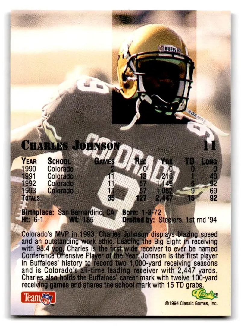 1994 Classic NFL Draft #11 Charles Johnson - Football Card Single